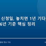 지원금 신청일, 놓치면 1년 기다린다 — 2026년 기준 핵심 정리