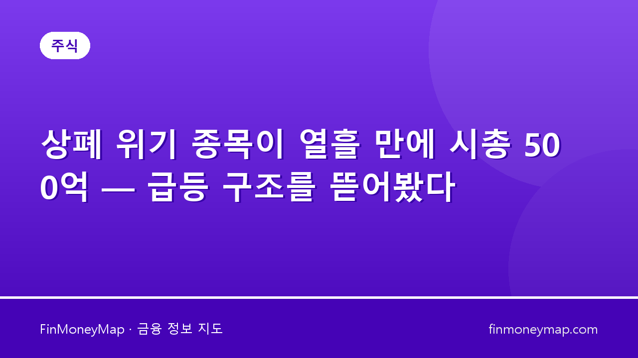 한성기업 급등으로 본 상폐 위기주 반등 구조 — 열흘 만에 시총 500억, 무슨 일이 있었나