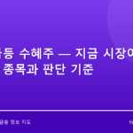 환율 급등 수혜주 — 지금 시장이 주목하는 종목과 판단 기준