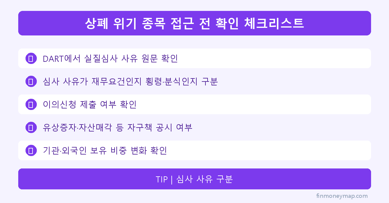 상폐 위기 종목 접근 전 확인 체크리스트 인포그래픽 2026