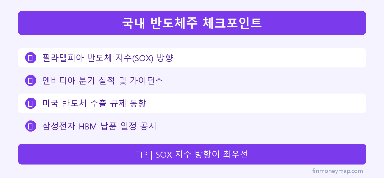 국내 반도체주 체크포인트 인포그래픽 2026