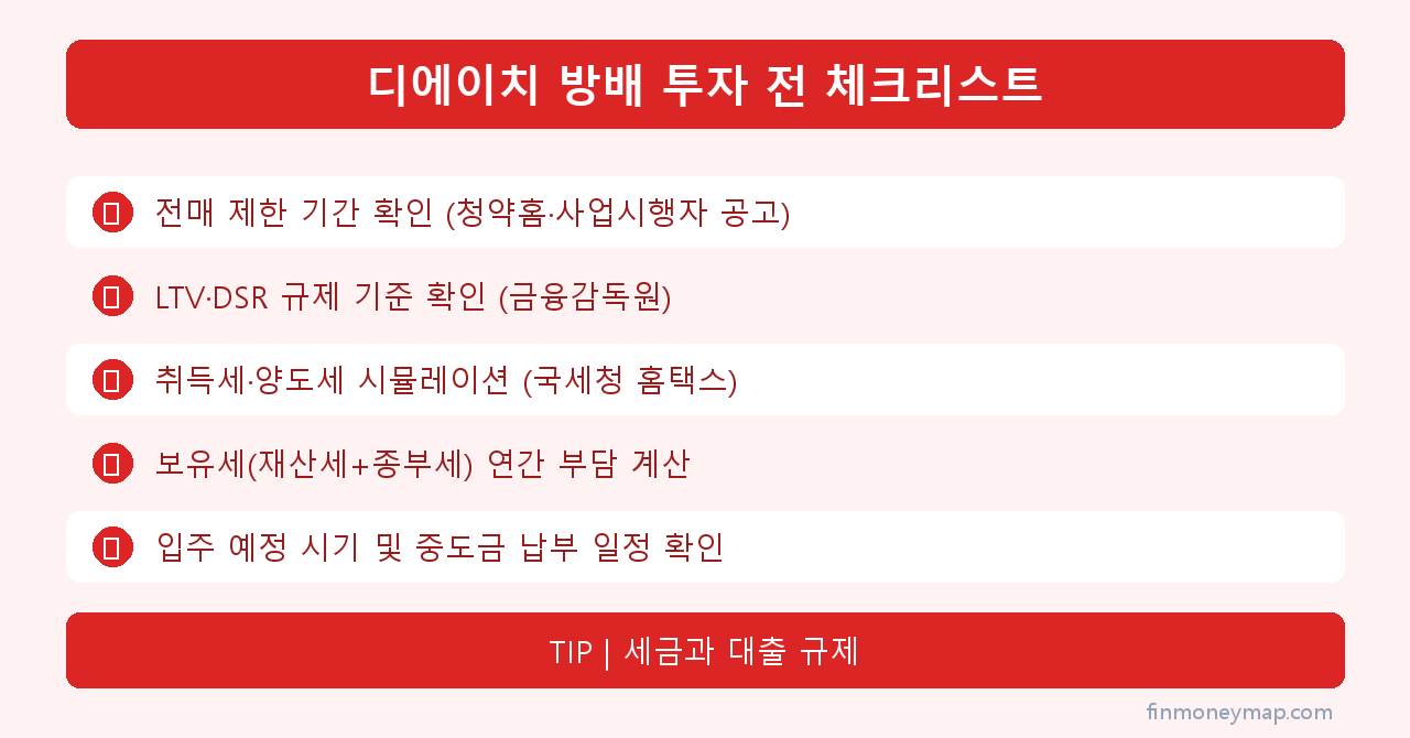 디에이치 방배 투자 전 체크리스트 인포그래픽 2026