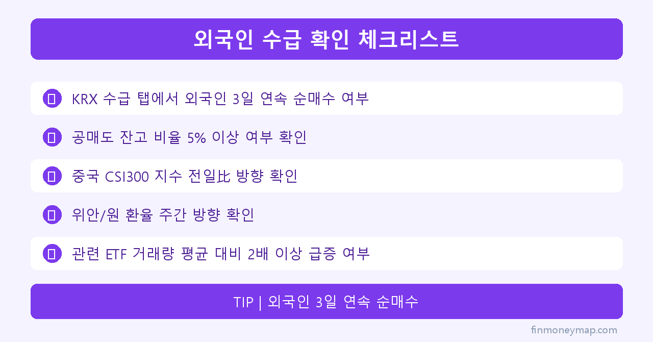 외국인 수급 확인 체크리스트 인포그래픽 2026