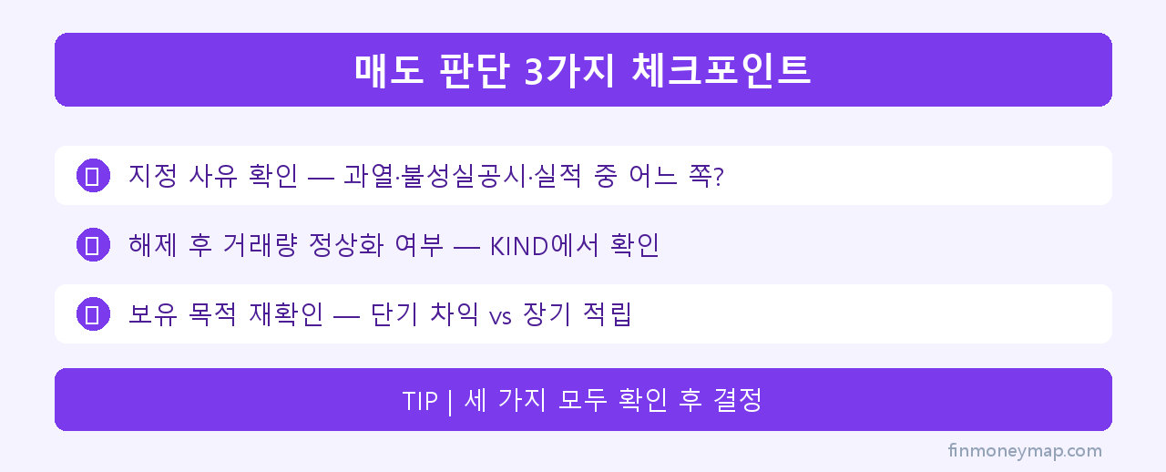 매도 판단 3가지 체크포인트 인포그래픽 2026