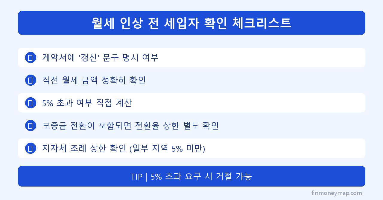 월세 인상 전 세입자 확인 체크리스트 인포그래픽 2026