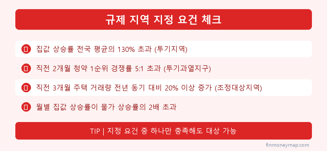 규제 지역 지정 요건 체크 인포그래픽 2026