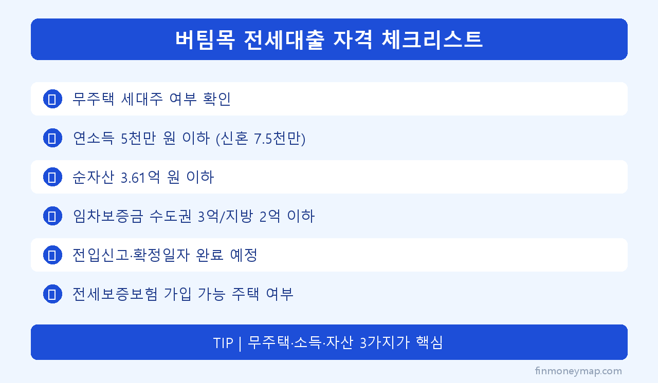 버팀목 전세대출 자격 체크리스트 인포그래픽 2026