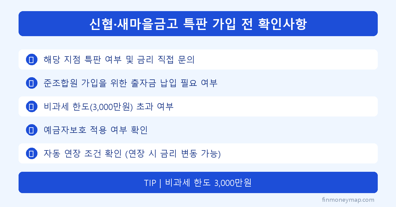 신협·새마을금고 특판 가입 전 확인사항 인포그래픽 2026