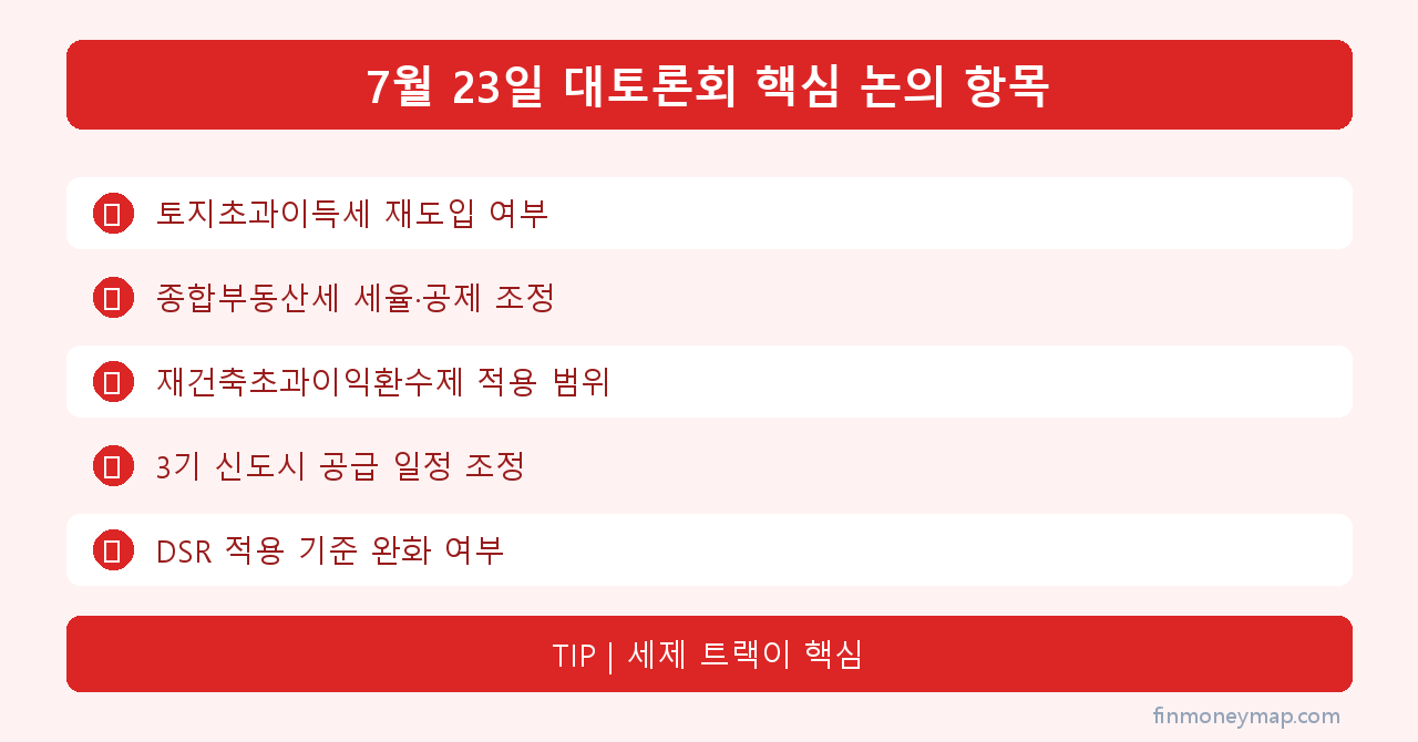 7월 23일 대토론회 핵심 논의 항목 인포그래픽 2026