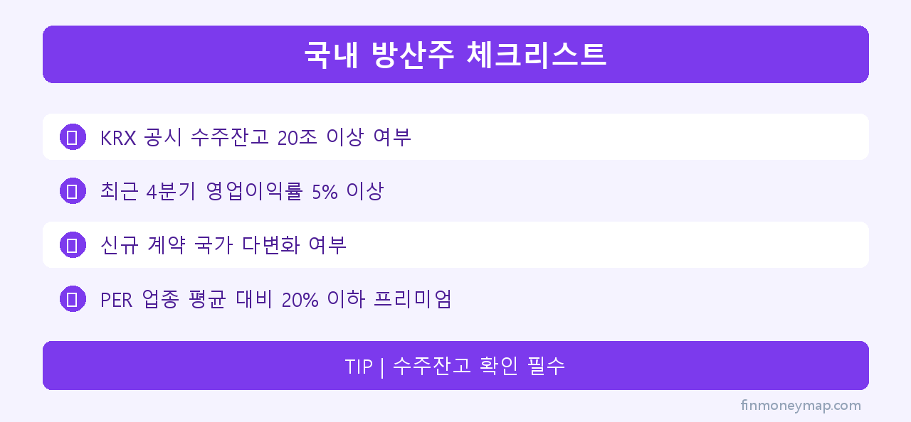 국내 방산주 체크리스트 인포그래픽 2026