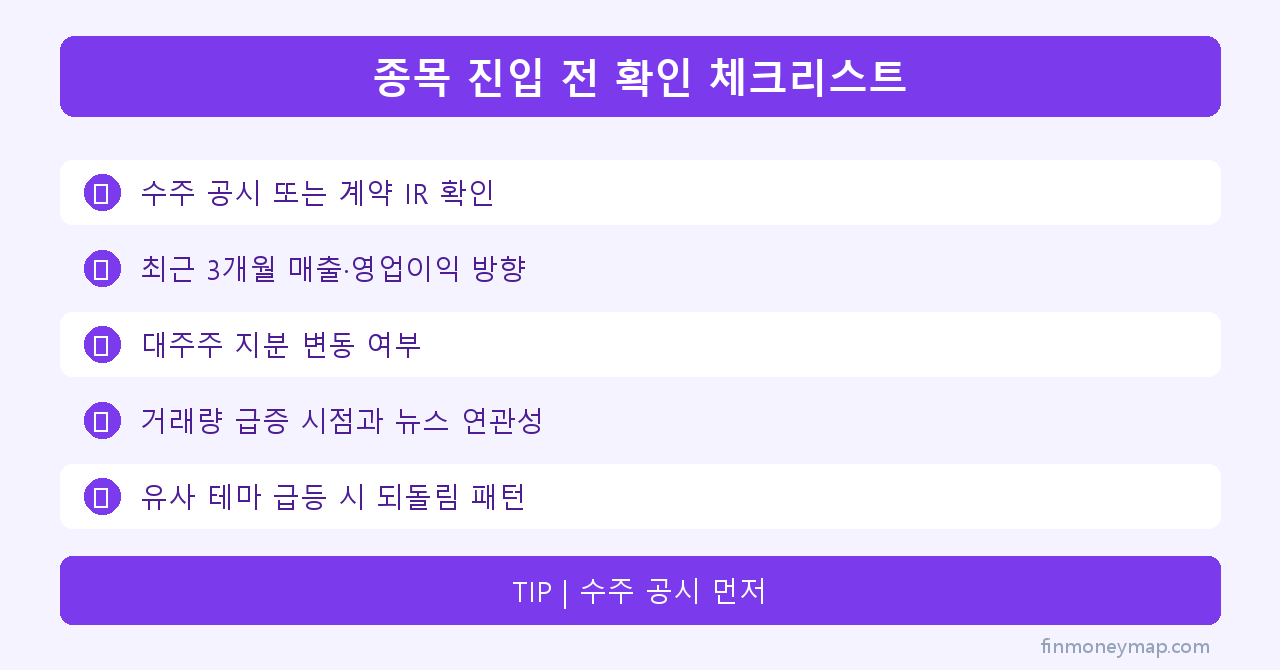 종목 진입 전 확인 체크리스트 인포그래픽 2026