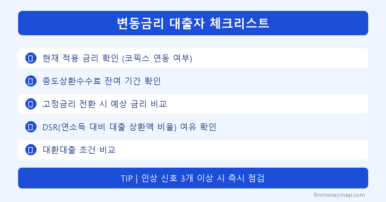 변동금리 대출자 체크리스트 인포그래픽 2026