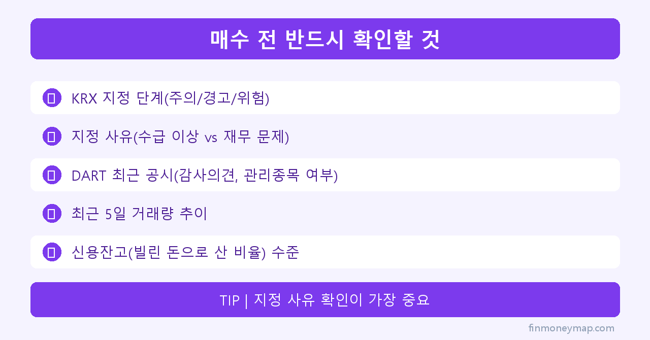 매수 전 반드시 확인할 것 인포그래픽 2026
