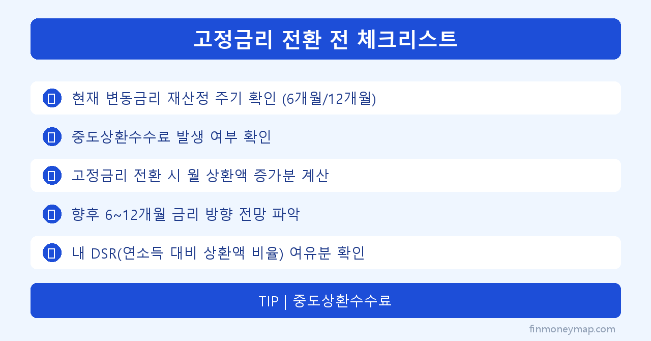 고정금리 전환 전 체크리스트 인포그래픽 2026