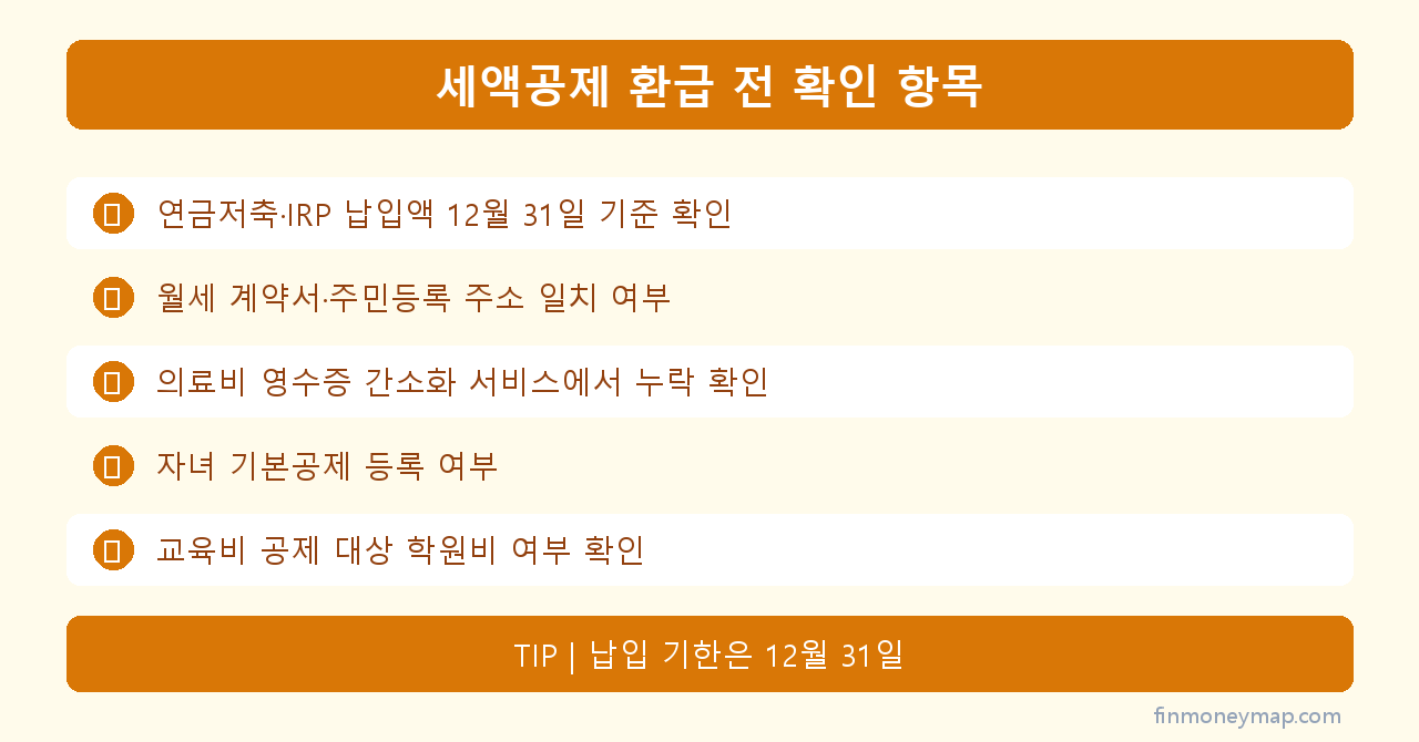 세액공제 환급 전 확인 항목 인포그래픽 2026