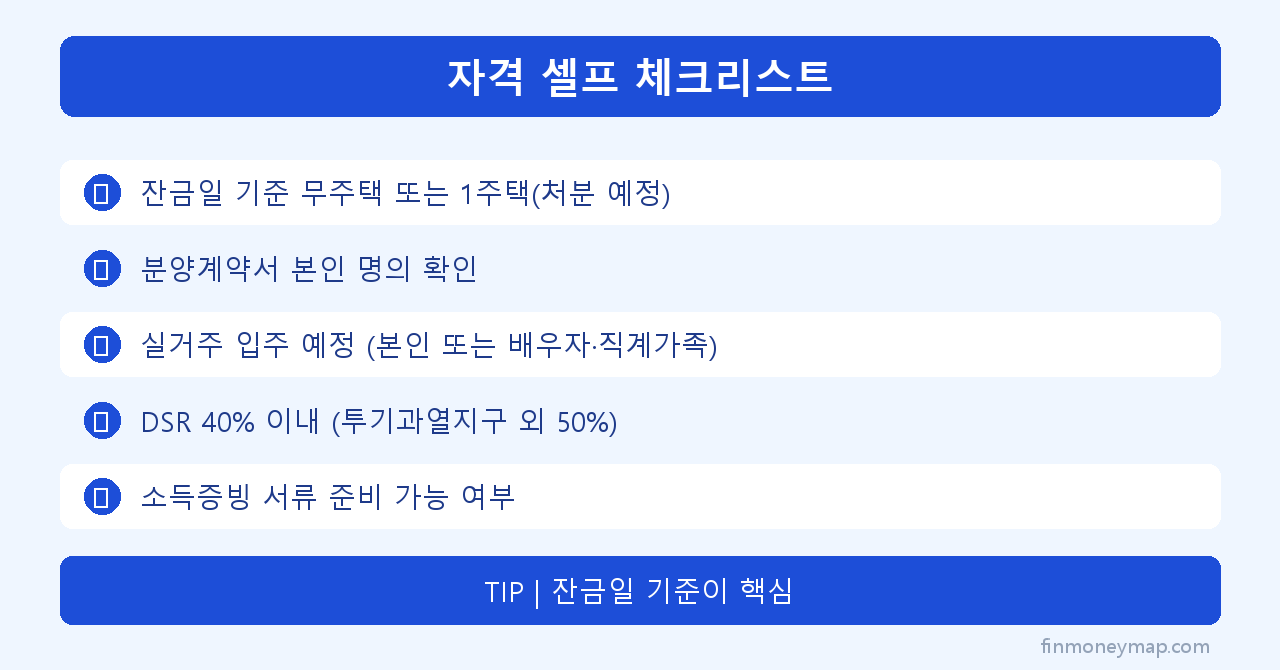 자격 셀프 체크리스트 인포그래픽 2026