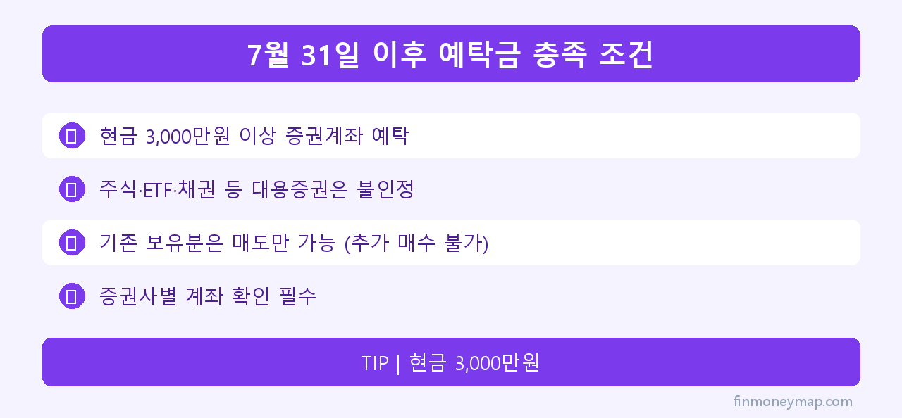 7월 31일 이후 예탁금 충족 조건 인포그래픽 2026