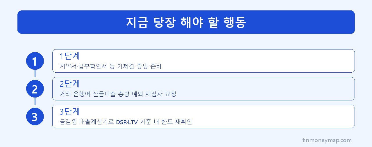 지금 당장 해야 할 행동 인포그래픽 2026