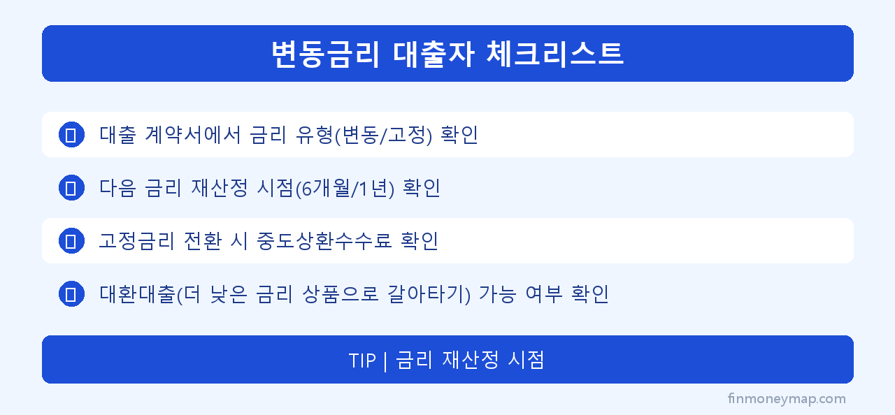 변동금리 대출자 체크리스트 인포그래픽 2026