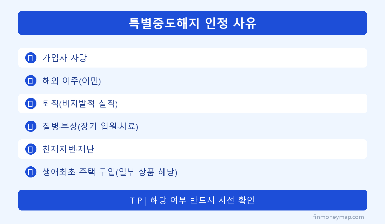 특별중도해지 인정 사유 인포그래픽 2026