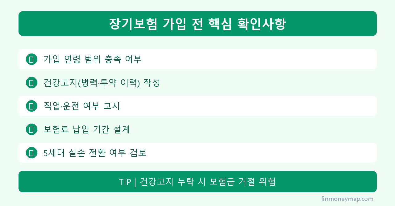 장기보험 가입 전 핵심 확인사항 인포그래픽 2026