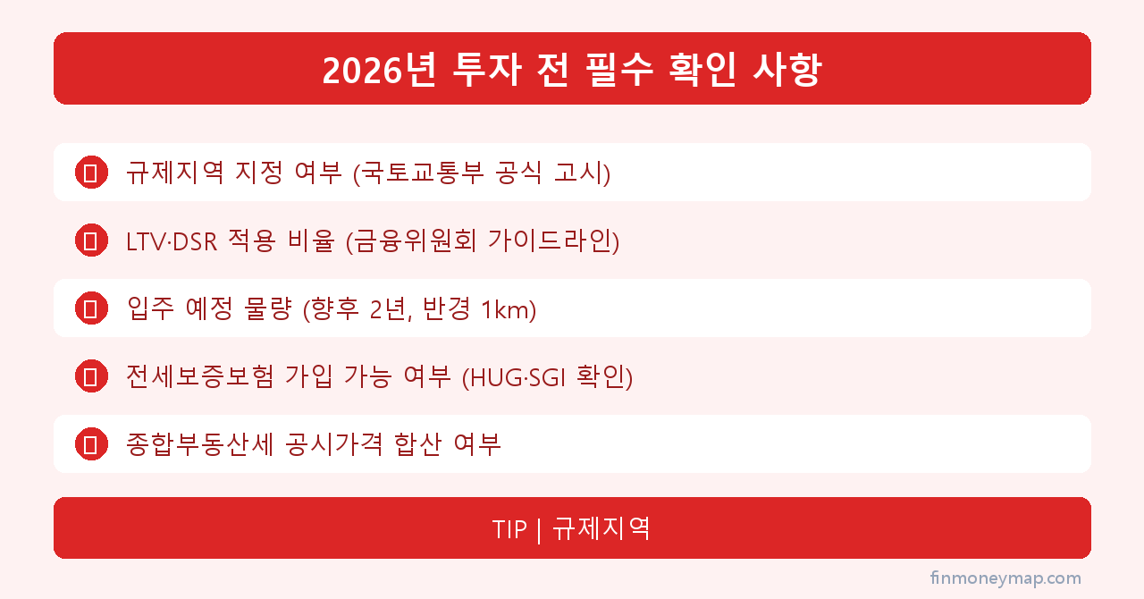 2026년 투자 전 필수 확인 사항 인포그래픽 2026