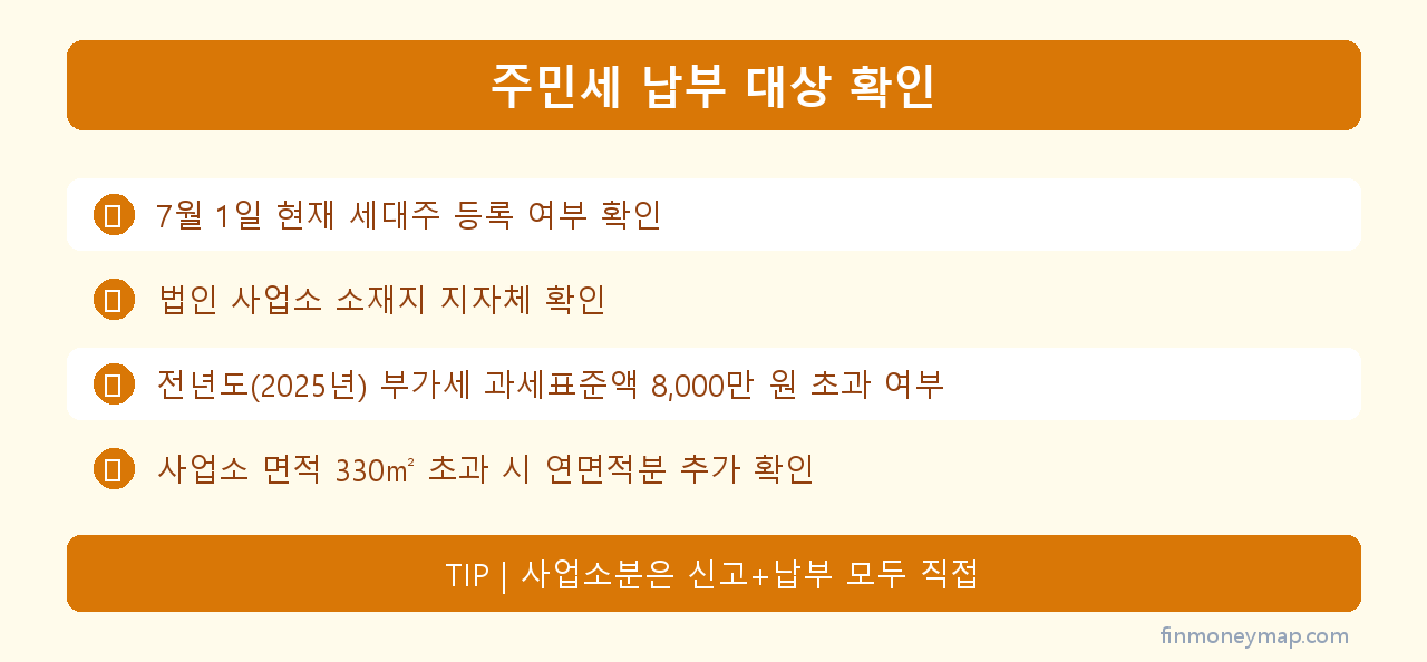 주민세 납부 대상 확인 인포그래픽 2026