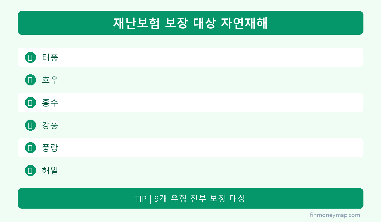 재난보험 보장 대상 자연재해 인포그래픽 2026