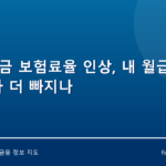 국민연금 보험료율 인상, 내 월급에서 얼마나 더 빠지나