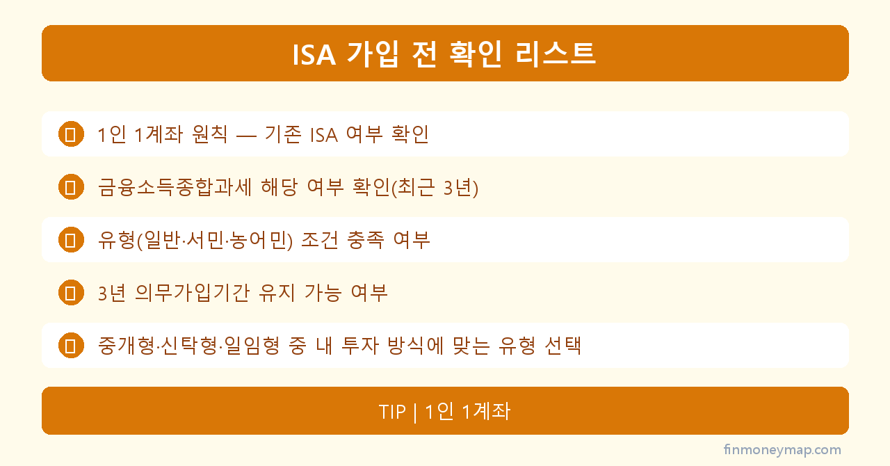 ISA 활용 체크리스트 인포그래픽 2026