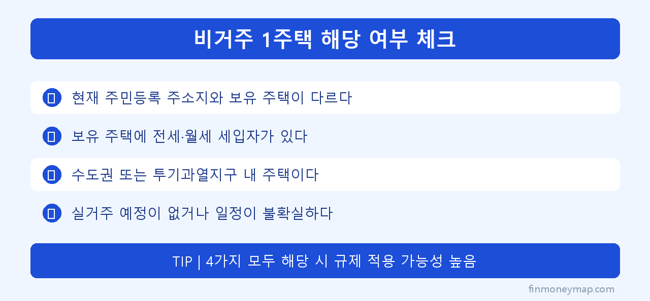 비거주 1주택 대출규제 대상 판정 인포그래픽 2026